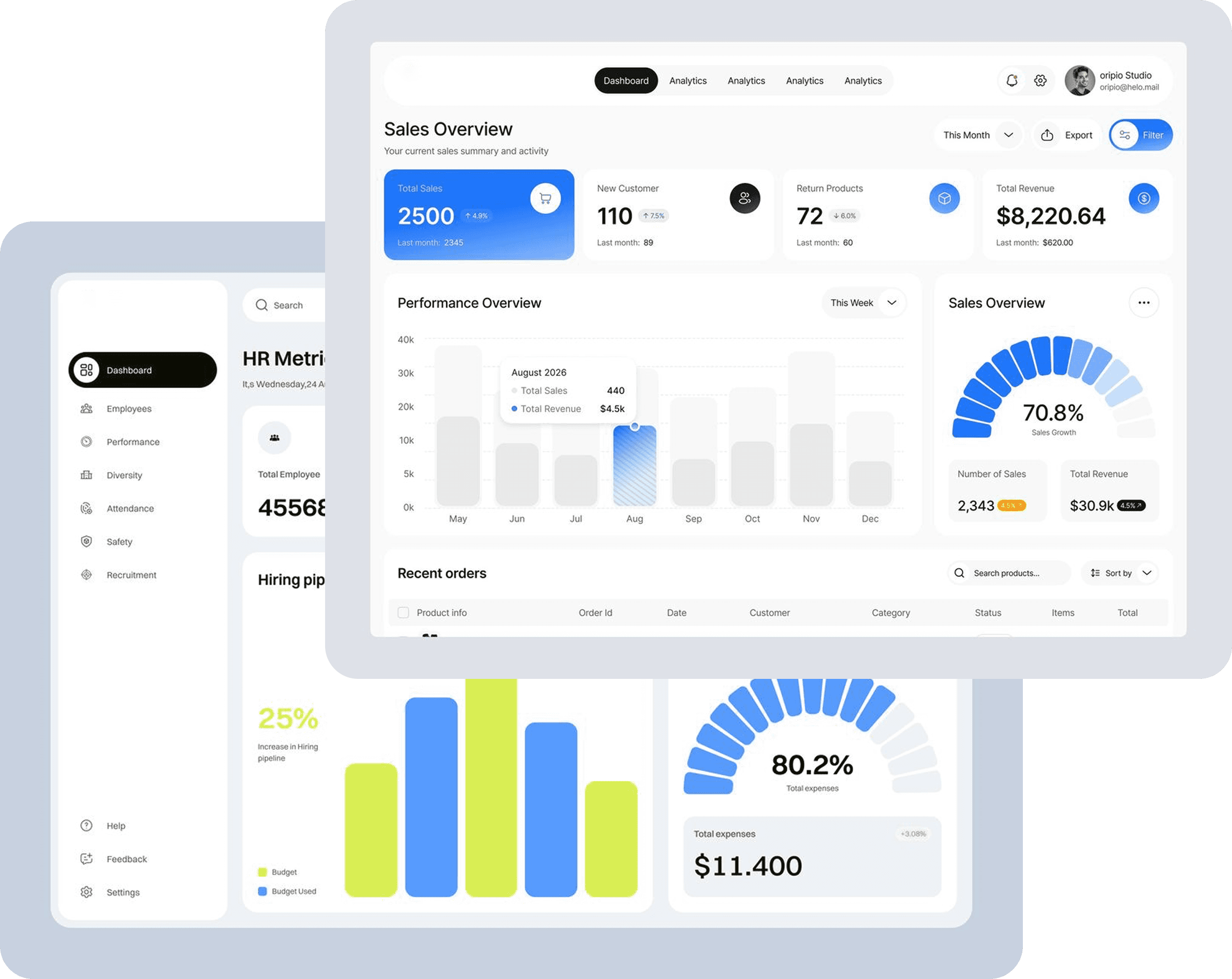 Case studies highlight